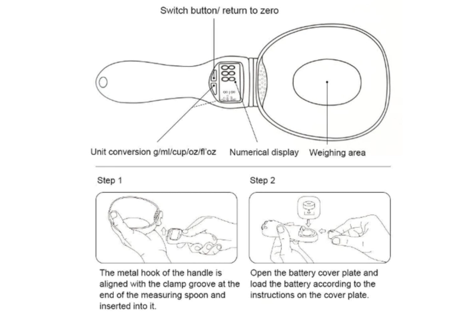 Electronic Pet Food Measuring Spoon for Dog